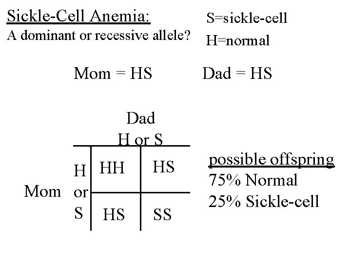 Sickle-Cell Anemia: S=sickle-cell A dominant or recessive allele? H=normal Mom = HS Dad H