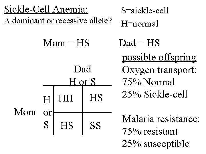 Sickle-Cell Anemia: S=sickle-cell A dominant or recessive allele? H=normal Mom = HS Dad H