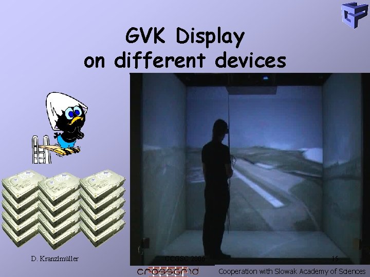 GVK Display on different devices • Simulation of flooding on the Grid • Visualization