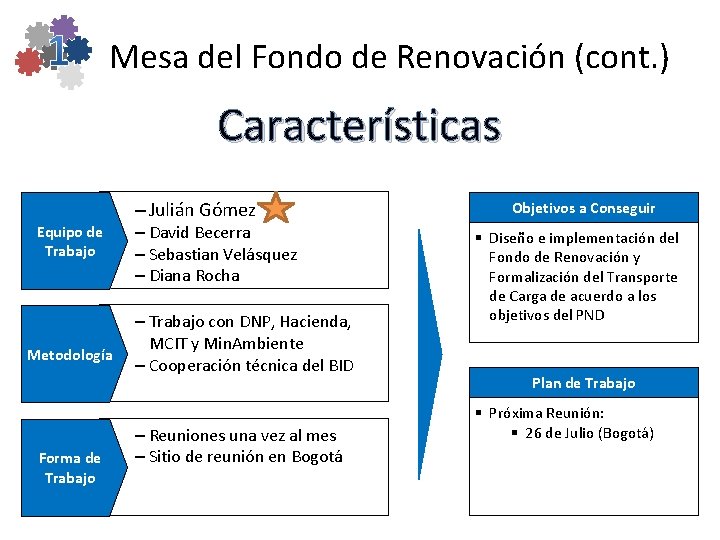 Mesa del Fondo de Renovación (cont. ) Características – Julián Gómez Equipo de Trabajo