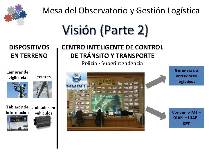 Mesa del Observatorio y Gestión Logística Visión (Parte 2) DISPOSITIVOS EN TERRENO Cámaras de