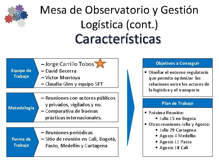 Mesa de Observatorio y Gestión Logística (cont. ) Características Equipo de Trabajo Metodología Forma