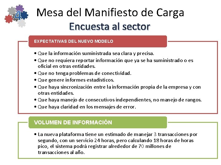 Mesa del Manifiesto de Carga MINISTERIO DE TRANSPORTE Encuesta al sector República de Colombia