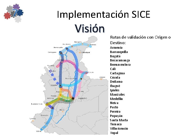 Implementación SICE Visión Rutas de validación con Origen o Destino: Armenia Barranquilla Bogotá Bucaramanga