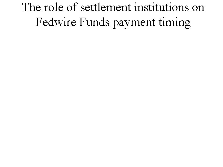 The role of settlement institutions on Fedwire Funds payment timing 