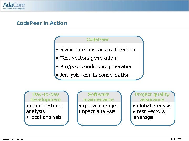 Code. Peer in Action Code. Peer • Static run-time errors detection • Test vectors