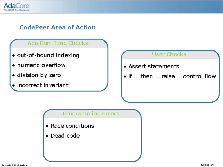Code. Peer Area of Action Ada Run-Time Checks • out-of-bound indexing User Checks •