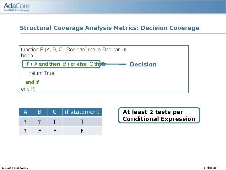Structural Coverage Analysis Metrics: Decision Coverage function P (A, B, C : Boolean) return