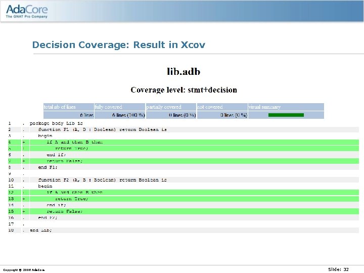 Decision Coverage: Result in Xcov Copyright © 2008 Ada. Core Slide: 32 