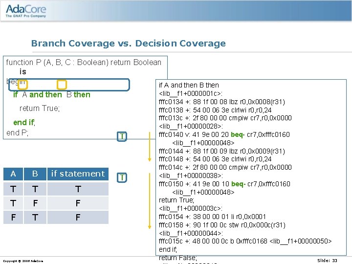 Branch Coverage vs. Decision Coverage function P (A, B, C : Boolean) return Boolean