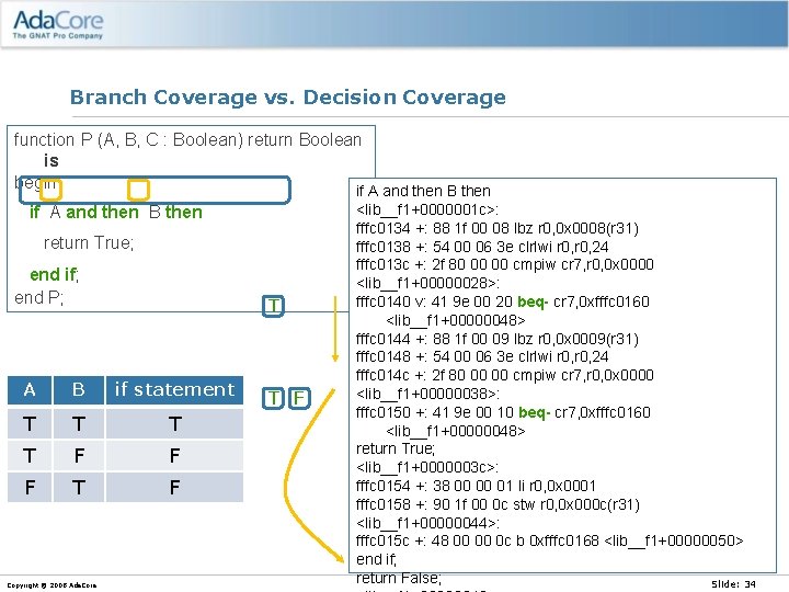 Branch Coverage vs. Decision Coverage function P (A, B, C : Boolean) return Boolean
