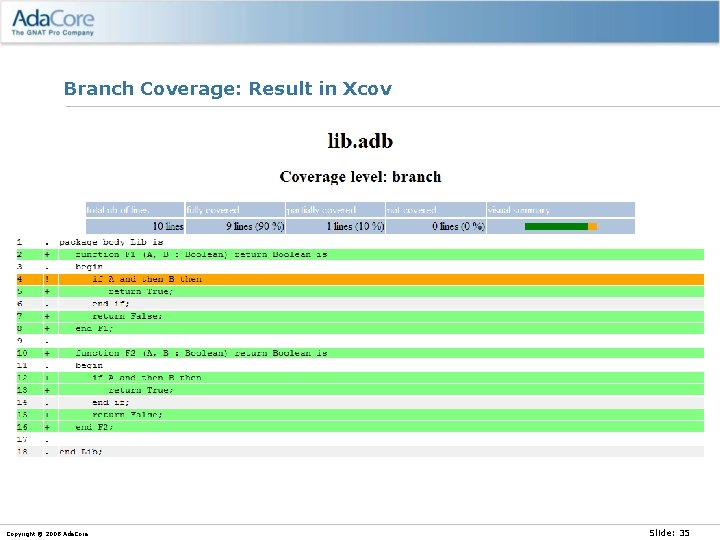 Branch Coverage: Result in Xcov Copyright © 2008 Ada. Core Slide: 35 