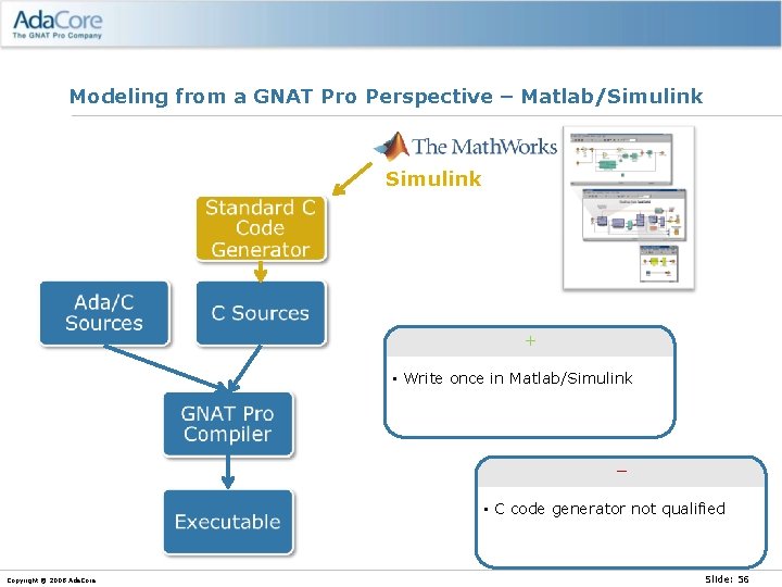 Modeling from a GNAT Pro Perspective – Matlab/Simulink + • Write once in Matlab/Simulink