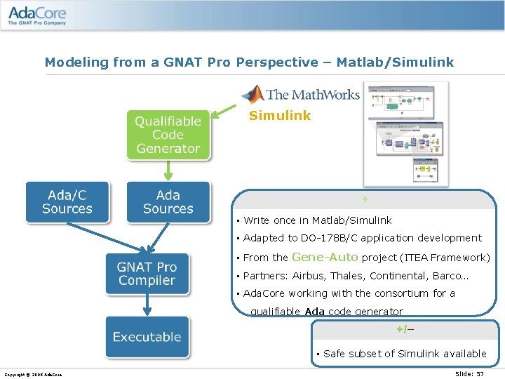 Modeling from a GNAT Pro Perspective – Matlab/Simulink + • Write once in Matlab/Simulink