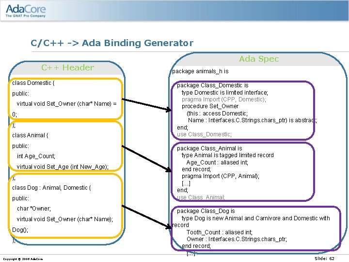 C/C++ -> Ada Binding Generator C++ Header class Domestic { public: virtual void Set_Owner