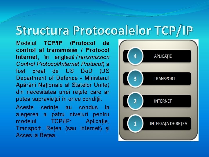 Structura Protocoalelor TCP/IP Modelul TCP/IP (Protocol de control al transmisiei / Protocol Internet, în