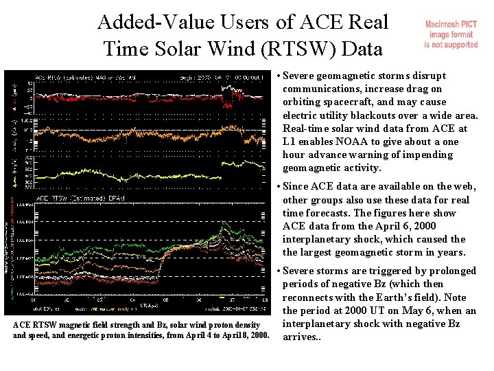 Added-Value Users of ACE Real Time Solar Wind (RTSW) Data • Severe geomagnetic storms