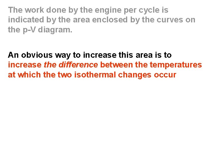 The work done by the engine per cycle is indicated by the area enclosed