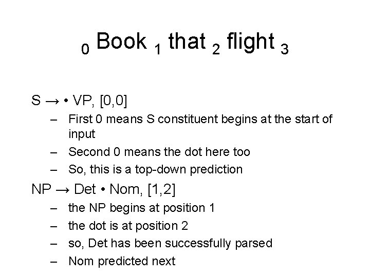 0 Book 1 that 2 flight 3 S → • VP, [0, 0] –
