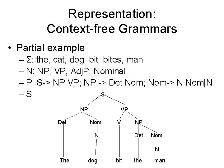 Representation: Context-free Grammars • Partial example – Σ: the, cat, dog, bites, man –