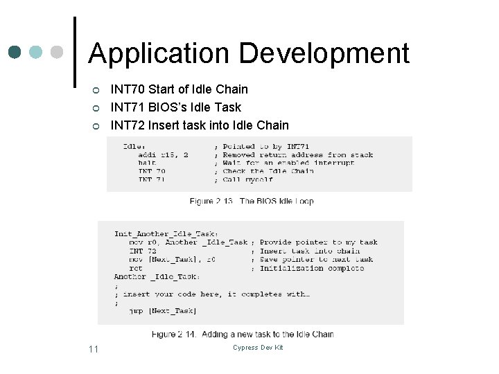 Application Development ¢ ¢ ¢ 11 INT 70 Start of Idle Chain INT 71