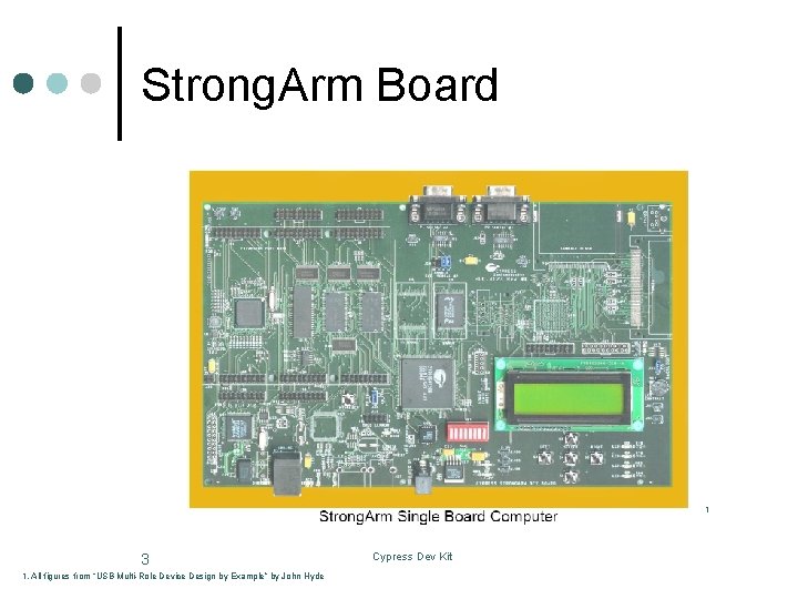 Strong. Arm Board 1 3 1. All figures from “USB Multi-Role Device Design by