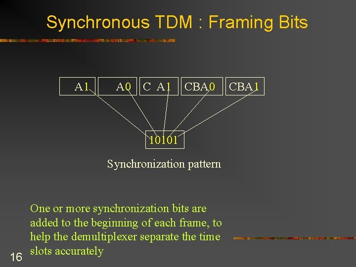 Synchronous TDM : Framing Bits A 1 A 0 C A 1 CBA 0