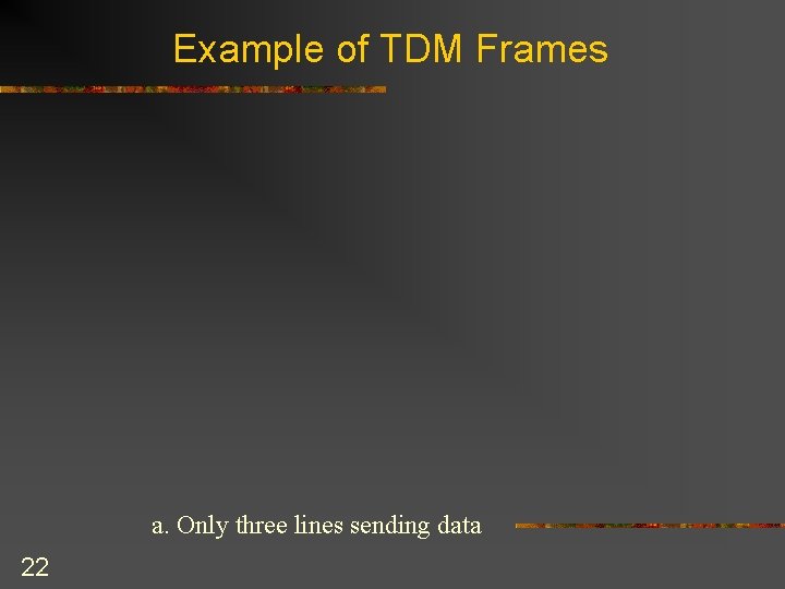 Example of TDM Frames a. Only three lines sending data 22 