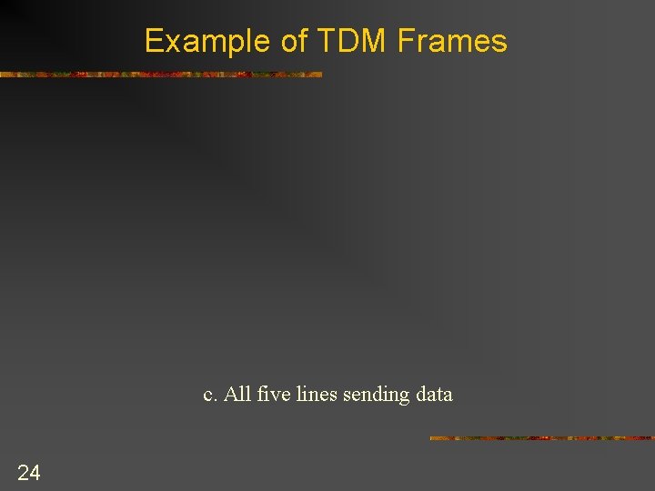 Example of TDM Frames c. All five lines sending data 24 