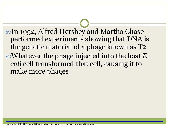  In 1952, Alfred Hershey and Martha Chase performed experiments showing that DNA is