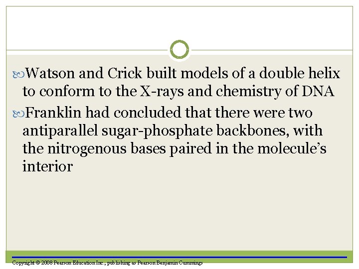  Watson and Crick built models of a double helix to conform to the