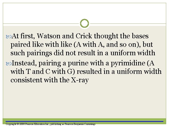  At first, Watson and Crick thought the bases paired like with like (A