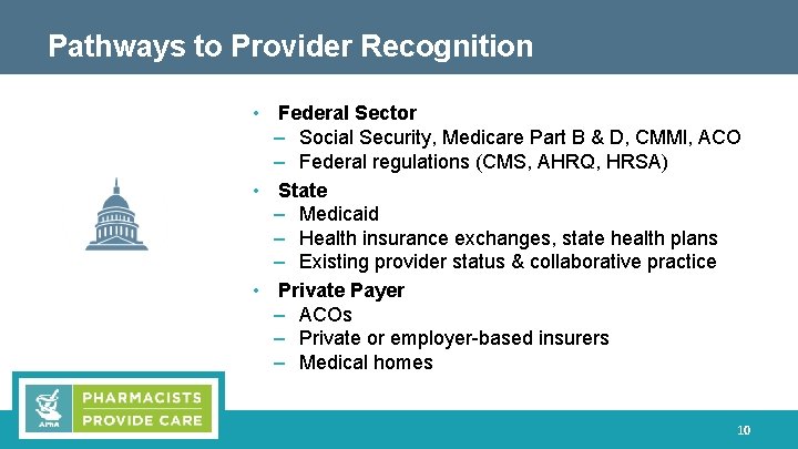 Pathways to Provider Recognition • Federal Sector – Social Security, Medicare Part B &