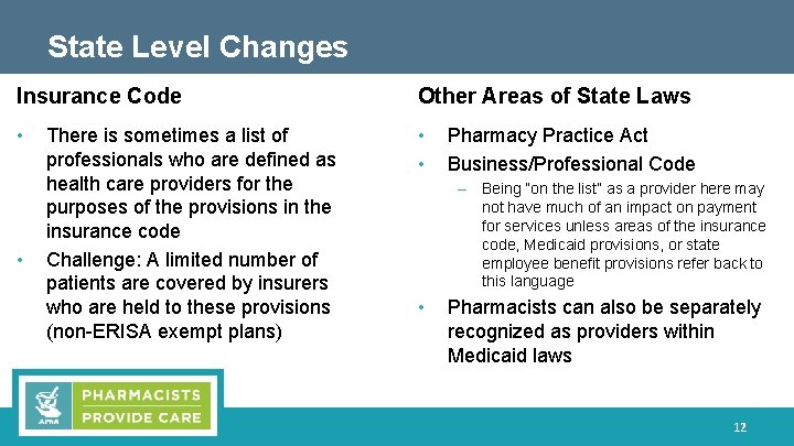 State Level Changes Insurance Code Other Areas of State Laws • • There is