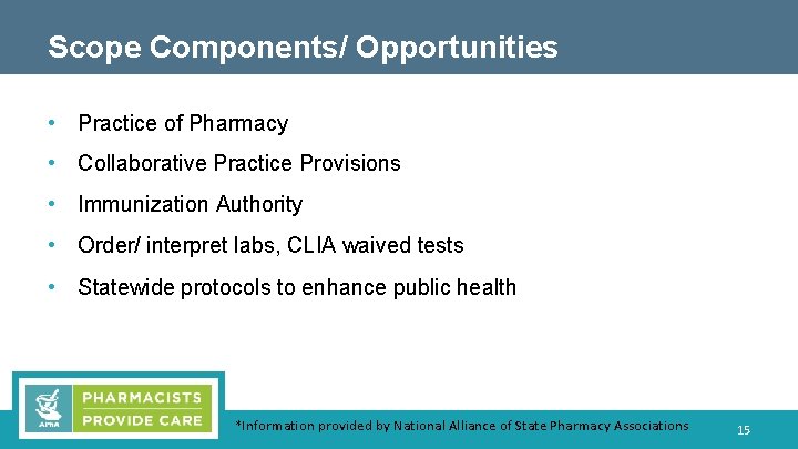 Scope Components/ Opportunities • Practice of Pharmacy • Collaborative Practice Provisions • Immunization Authority