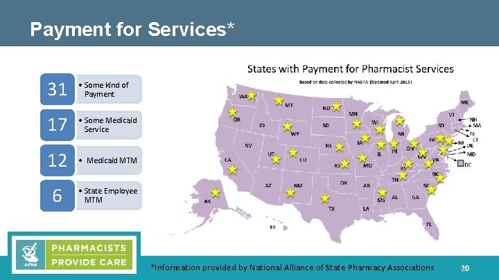 Payment for Services* 31 • Some kind of Payment 17 • Some Medicaid Service