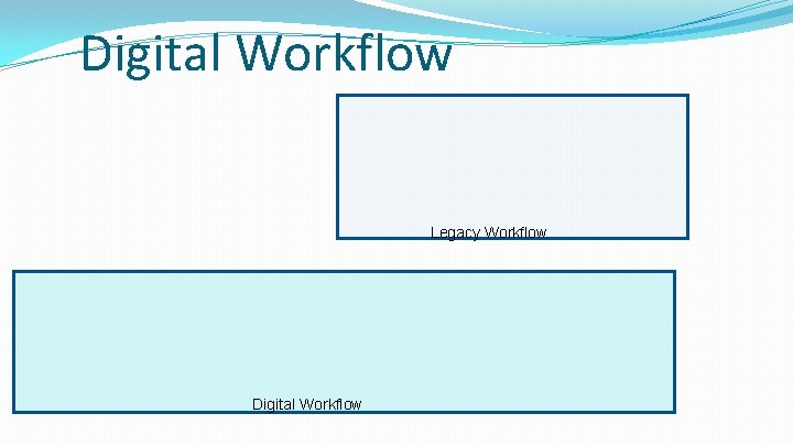 Digital Workflow Legacy Workflow Digital Workflow 