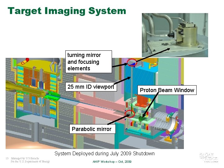 Target Imaging System turning mirror and focusing elements 25 mm ID viewport Proton Beam