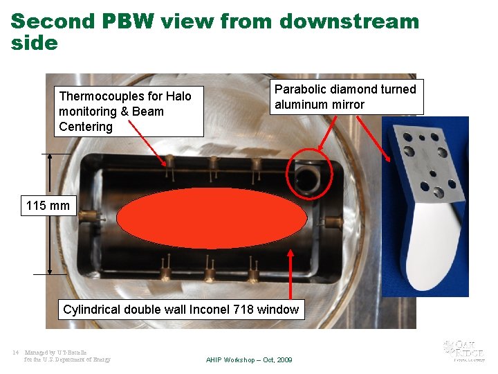 Second PBW view from downstream side Thermocouples for Halo monitoring & Beam Centering Parabolic