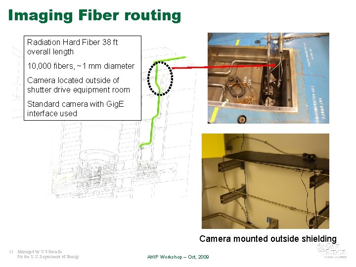 Imaging Fiber routing Radiation Hard Fiber 38 ft overall length 10, 000 fibers, ~1