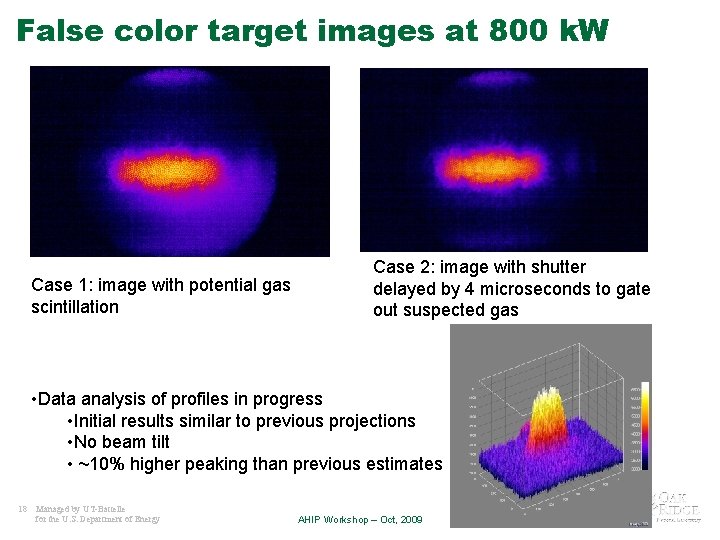 False color target images at 800 k. W Case 1: image with potential gas