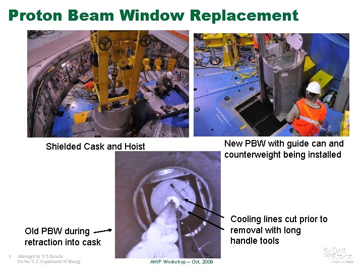 Proton Beam Window Replacement New PBW with guide can and counterweight being installed Shielded