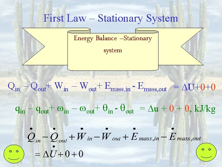 First Law – Stationary System Energy Balance –Stationary system Qin – Qout+ Win –