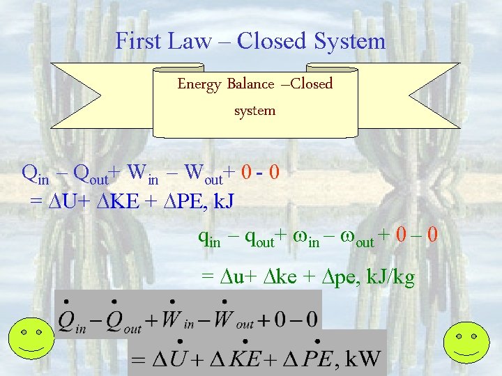 First Law – Closed System Energy Balance –Closed system Qin – Qout+ Win –