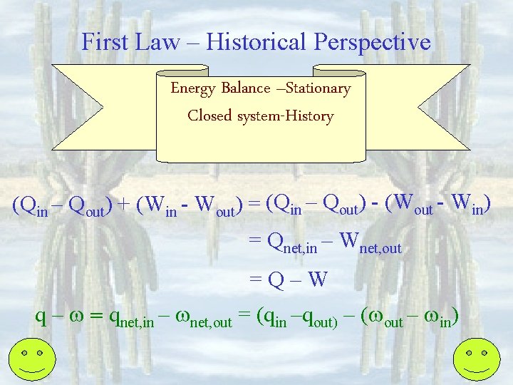 First Law – Historical Perspective Energy Balance –Stationary Closed system-History (Qin – Qout) +