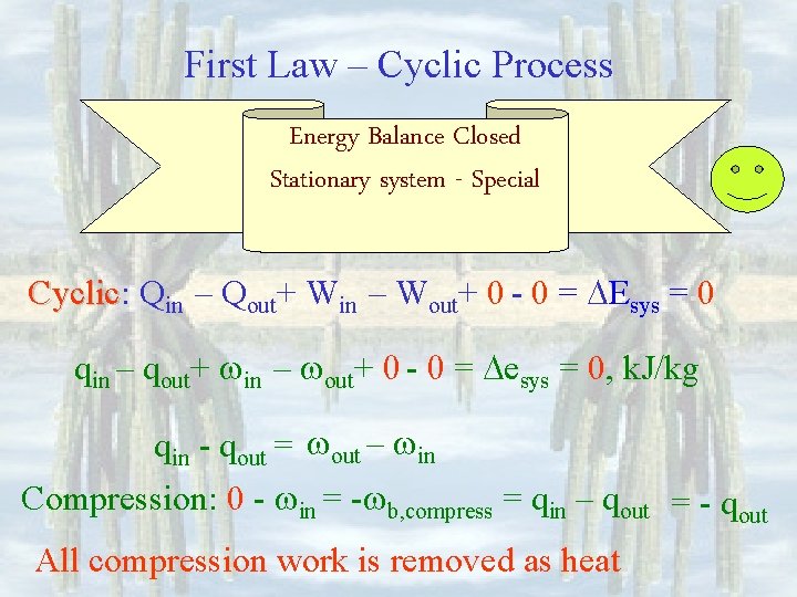 First Law – Cyclic Process Energy Balance Closed Stationary system - Special Cyclic: Cyclic