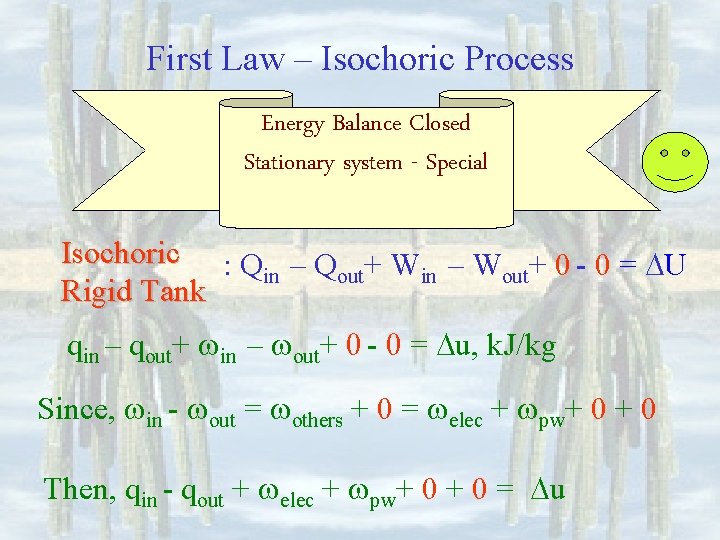 First Law – Isochoric Process Energy Balance Closed Stationary system - Special Isochoric :