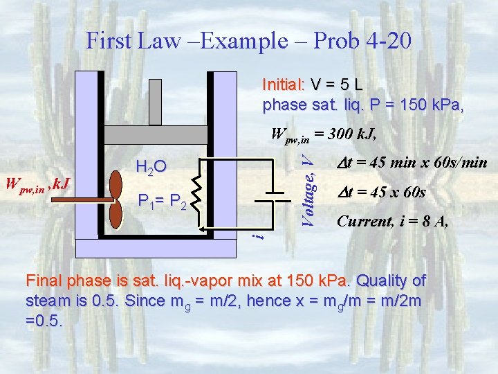 First Law –Example – Prob 4 -20 Initial: V = 5 L phase sat.