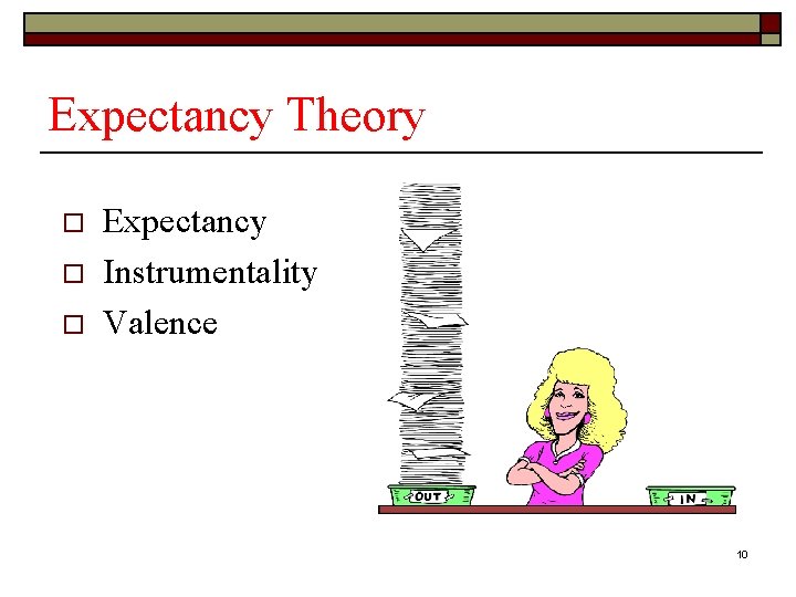 Expectancy Theory o o o Expectancy Instrumentality Valence 10 