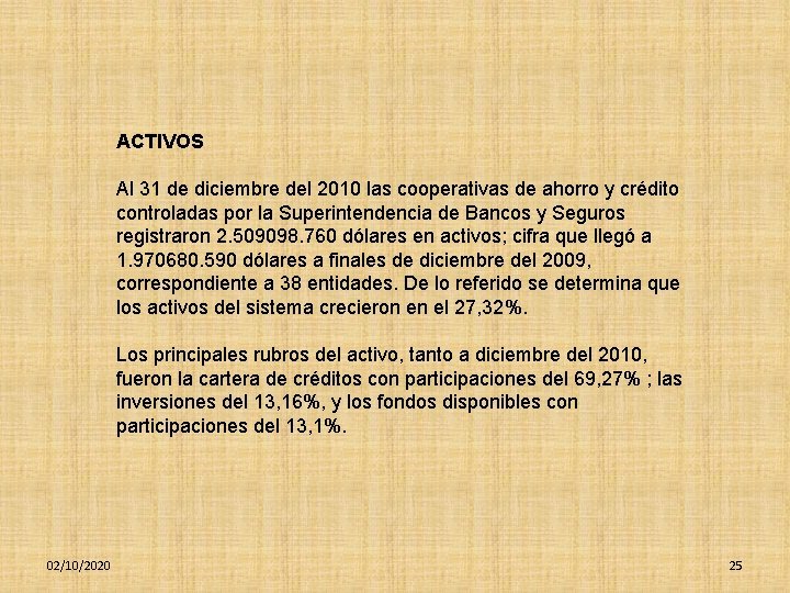 ACTIVOS Al 31 de diciembre del 2010 las cooperativas de ahorro y crédito controladas